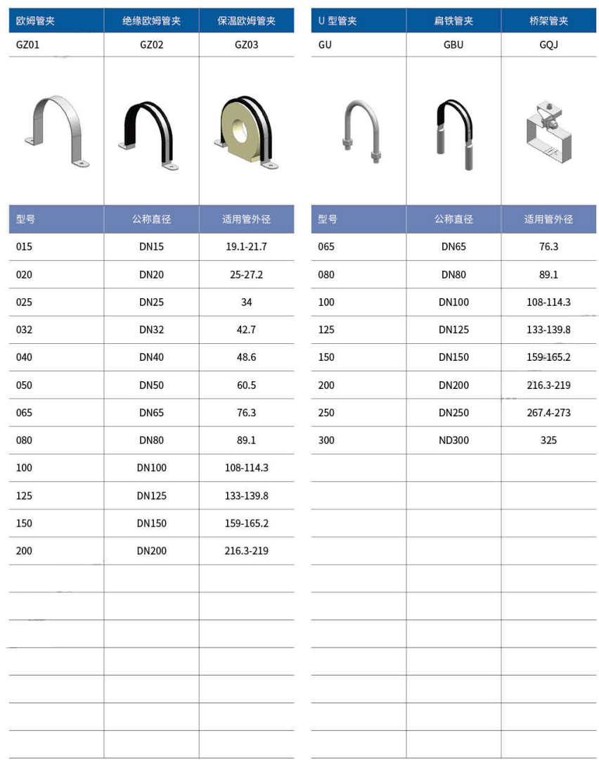 管夹 - 南京华禹机电工程安装有限公司